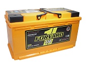 Купить Forvard 6СТ-110 (П.П.) 900А