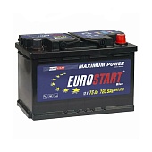 Купить Eurostart 6СТ-75 (О.П.) 720А